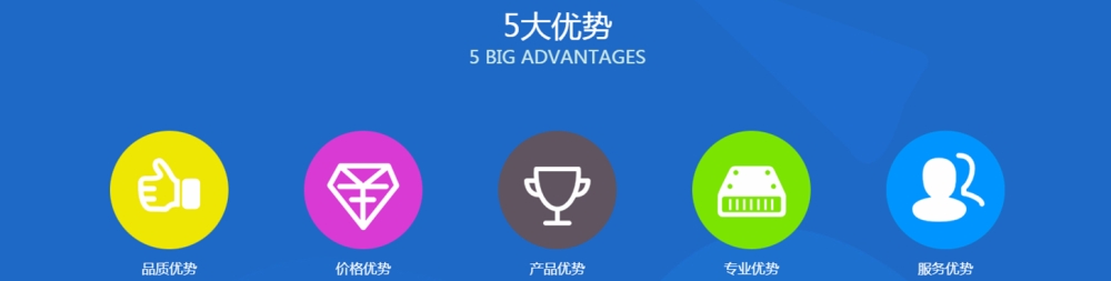 转轮除湿机哪家好(图2) 安诗曼转轮除湿机优势