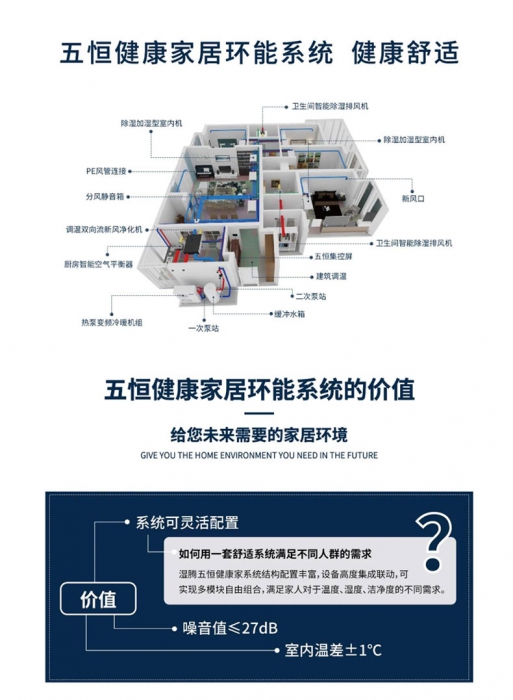 为什么加湿器的效果不明显？
