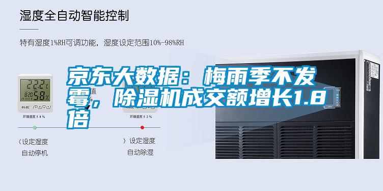 京东大数据：梅雨季不发霉，除湿机成交额增长1.8倍