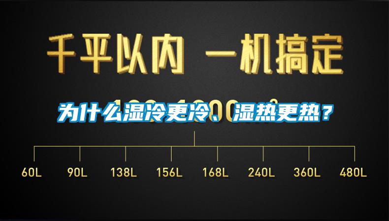为什么湿冷更冷、湿热更热？