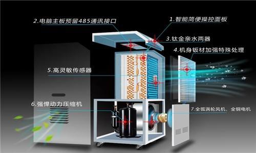 2022，梅雨季正当时