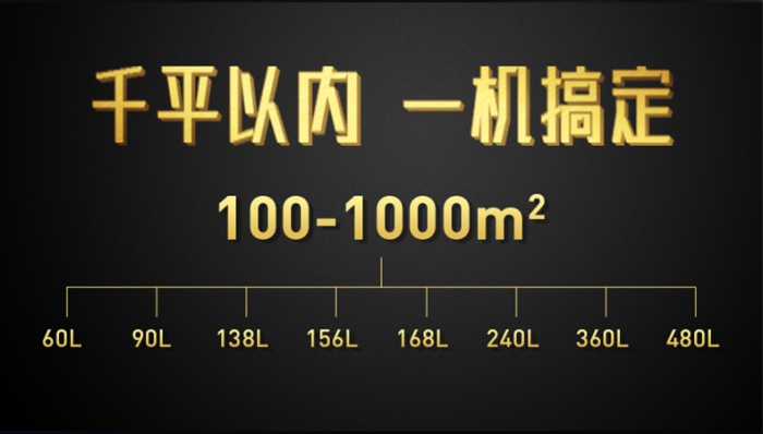 为何怎么除湿都没用？