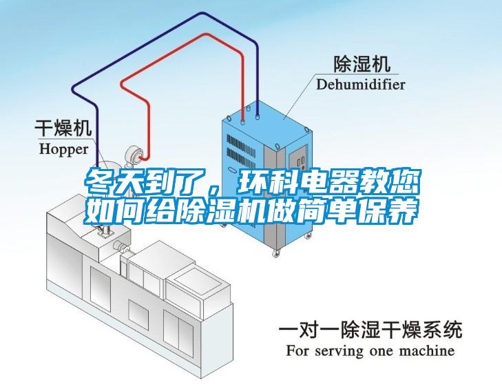 冬天到了，环科电器教您如何给除湿机做简单保养