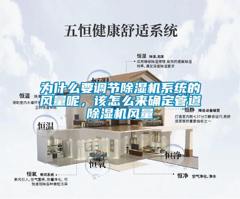 为什么要调节除湿机系统的风量呢，该怎么来确定管道除湿机风量
