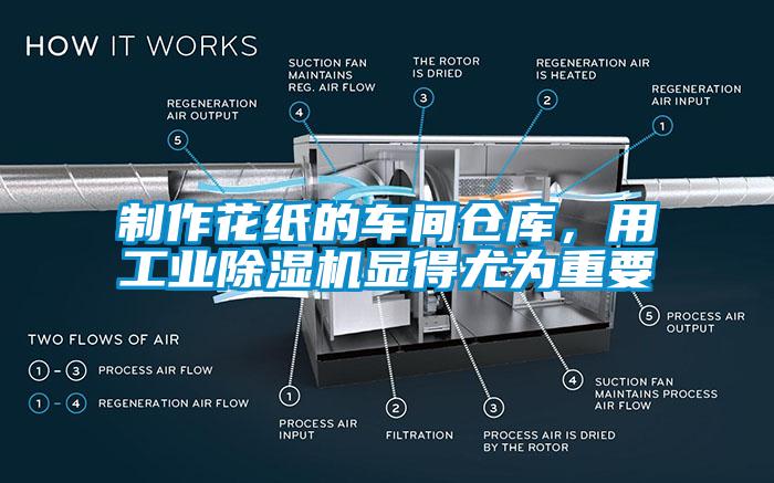 制作花纸的车间仓库，用工业除湿机显得尤为重要