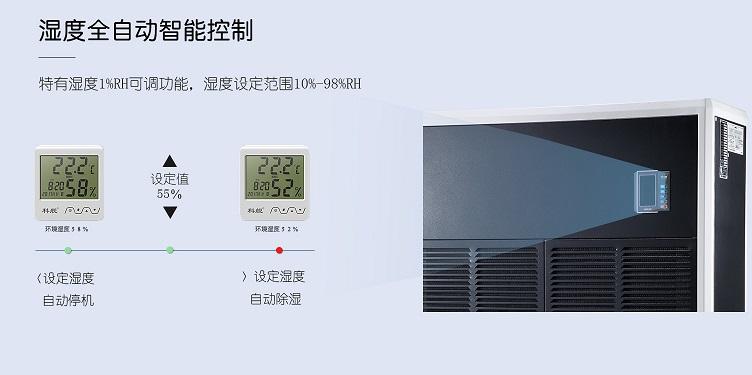 去除湿气，别再熬过去