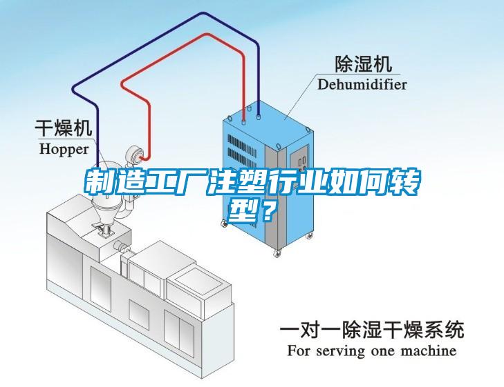 制造工厂注塑行业如何转型？