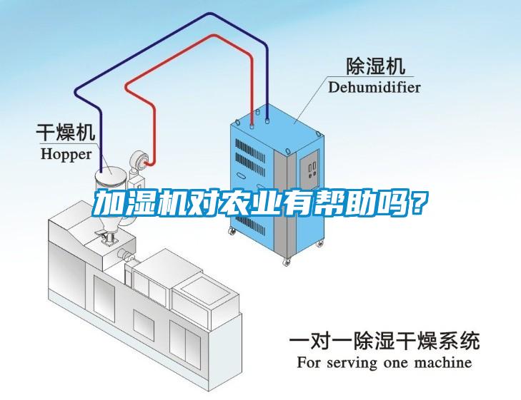 加湿机对农业有帮助吗？
