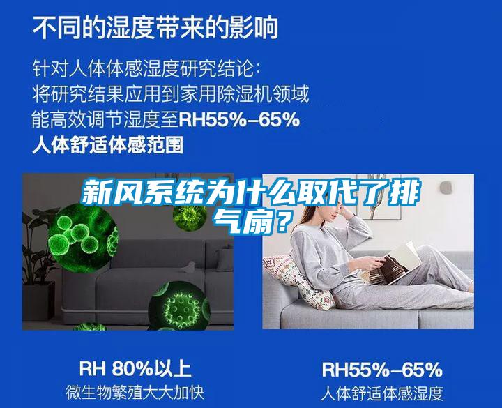 新风系统为什么取代了排气扇？