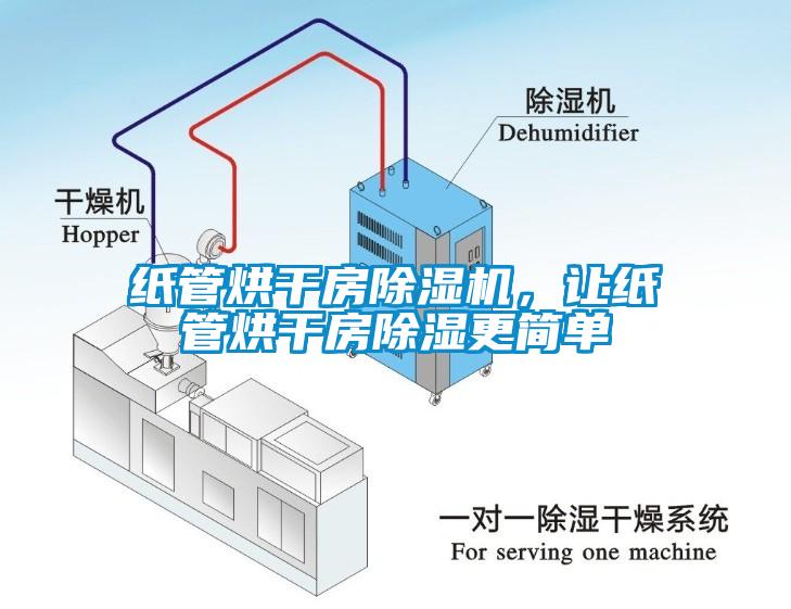 纸管烘干房除湿机，让纸管烘干房除湿更简单