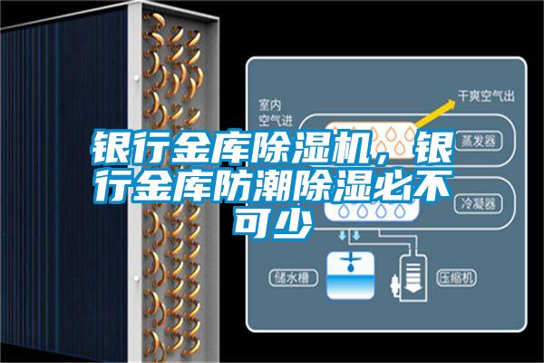 银行金库除湿机，银行金库防潮除湿必不可少