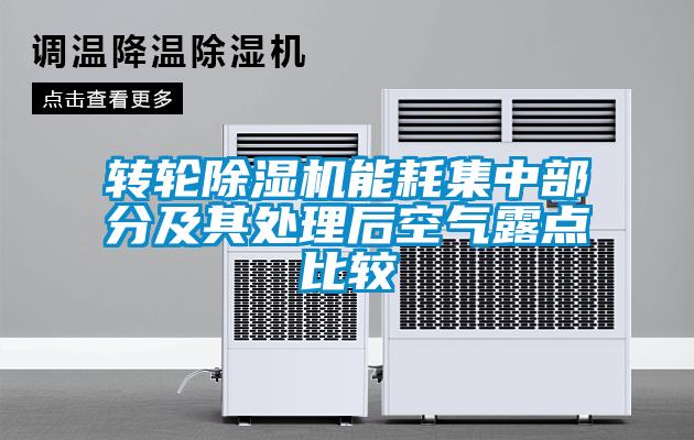 转轮除湿机能耗集中部分及其处理后空气露点比较