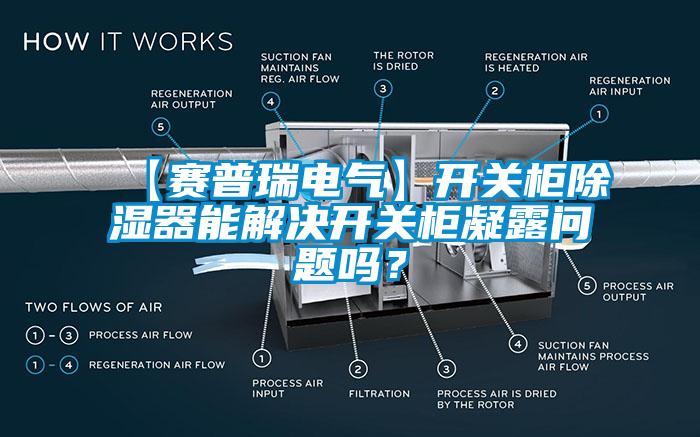 【赛普瑞电气】开关柜除湿器能解决开关柜凝露问题吗？