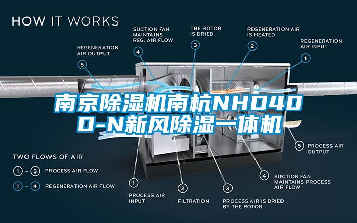 南京除湿机南杭NHD40D-N新风除湿一体机