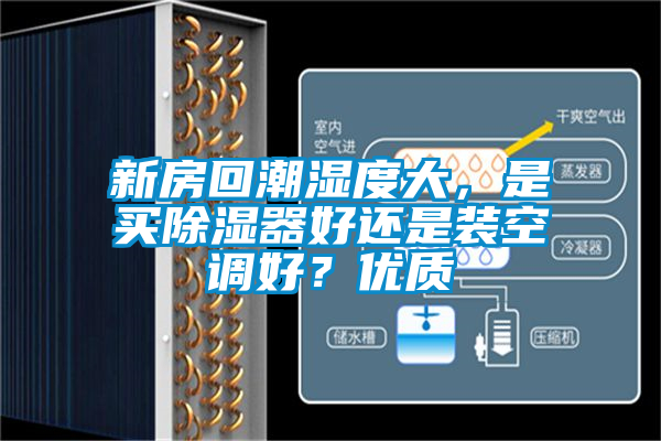 新房回潮湿度大，是买除湿器好还是装空调好？优质