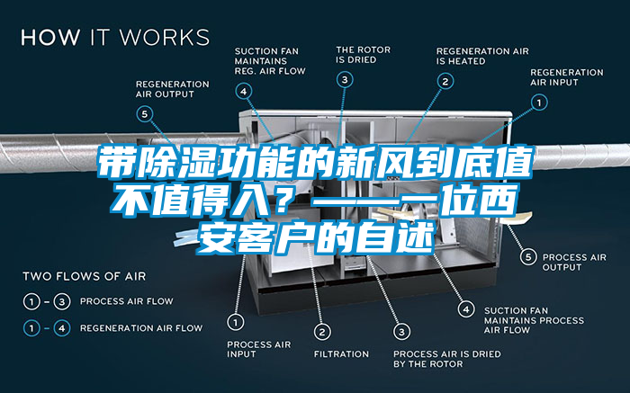带除湿功能的新风到底值不值得入？——一位西安客户的自述