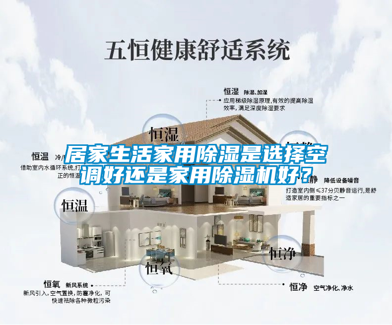 居家生活家用除湿是选择空调好还是家用除湿机好？