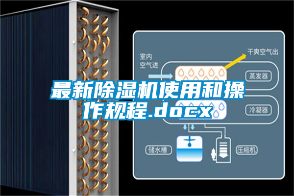 最新除湿机使用和操作规程.docx