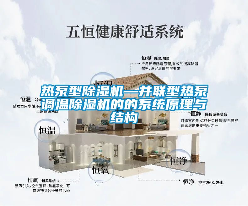 热泵型除湿机—并联型热泵调温除湿机的的系统原理与结构