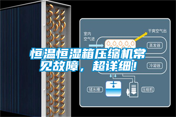 恒温恒湿箱压缩机常见故障，超详细！
