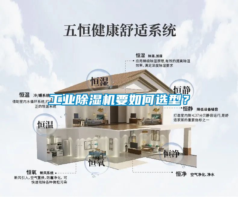 工业除湿机要如何选型？
