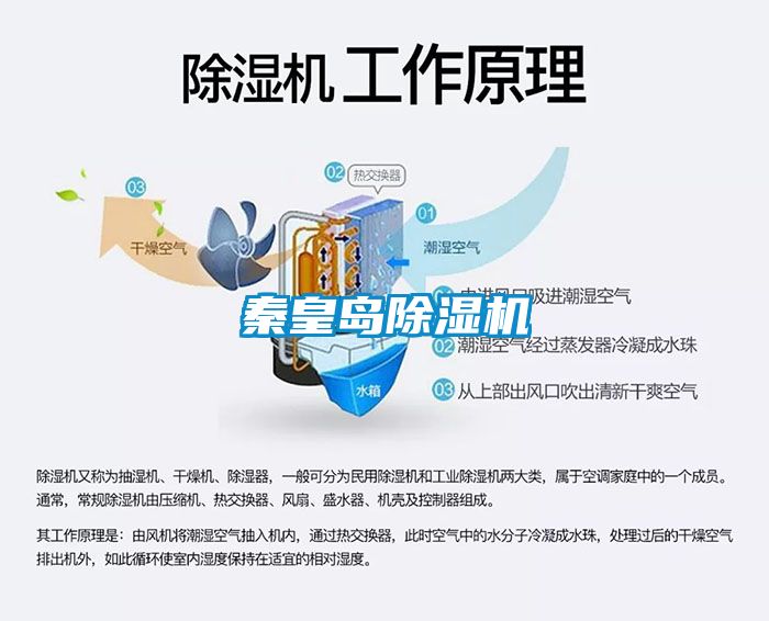 秦皇岛除湿机