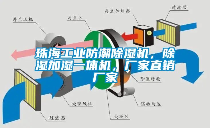 珠海工业防潮除湿机，除湿加湿一体机，厂家直销厂家