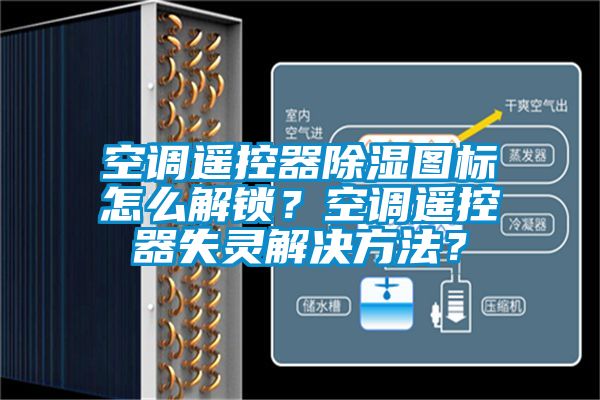 空调?？仄鞒急暝趺唇馑靠盏饕？仄魇Я榻饩龇椒?？