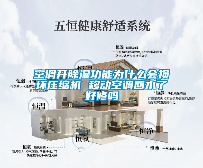 空调开除湿功能为什么会损坏压缩机 移动空调回水了好修吗