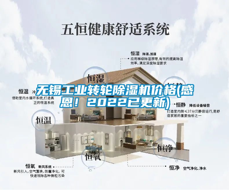 无锡工业转轮除湿机价格(感恩！2022已更新)