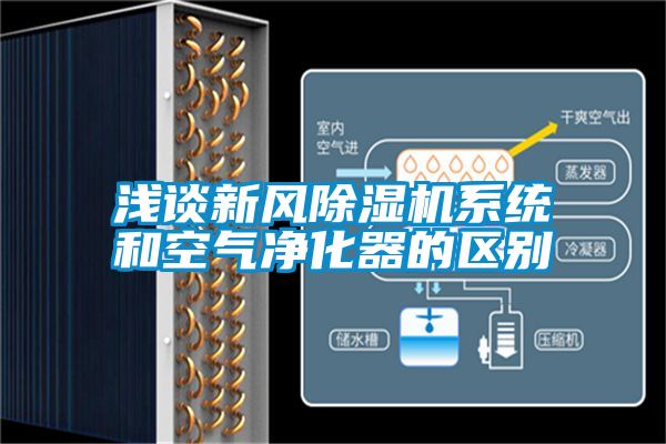 浅谈新风除湿机系统和空气净化器的区别