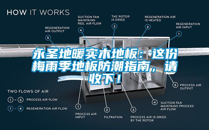 永圣地暖实木地板：这份梅雨季地板防潮指南，请收下！