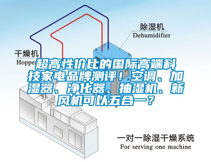 超高性价比的国际高端科技家电品牌测评！空调、加湿器、净化器、抽湿机、新风机可以五合一？