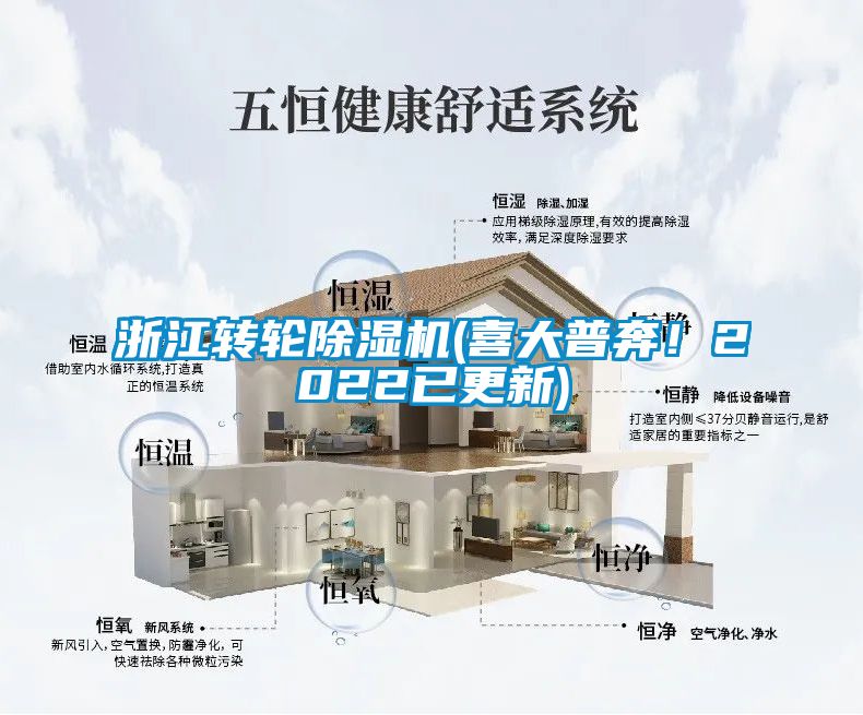 浙江转轮除湿机(喜大普奔！2022已更新)