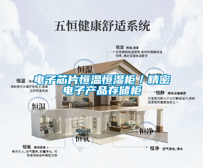 电子芯片恒温恒湿柜／精密电子产品存储柜