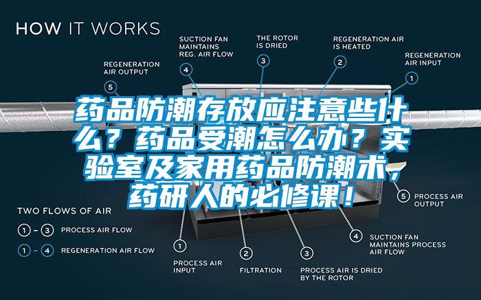药品防潮存放应注意些什么？药品受潮怎么办？实验室及家用药品防潮术，药研人的必修课！