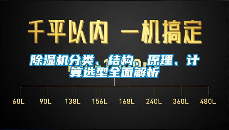 除湿机分类、结构、原理、计算选型全面解析
