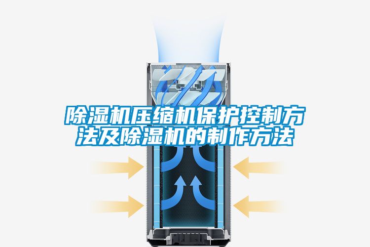 除湿机压缩机?；た刂品椒俺闹谱鞣椒?/></p>
						    <p style=