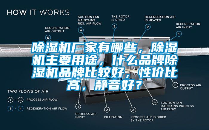 除湿机厂家有哪些，除湿机主要用途，什么品牌除湿机品牌比较好，性价比高，静音好？