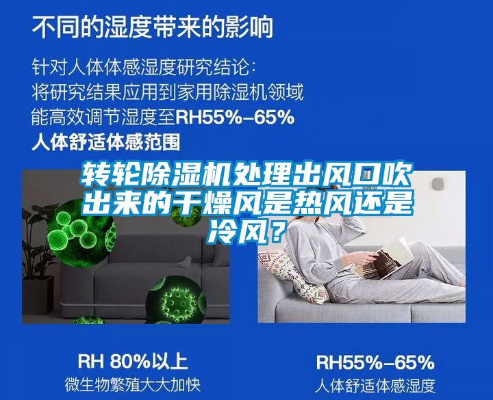 转轮除湿机处理出风口吹出来的干燥风是热风还是冷风？