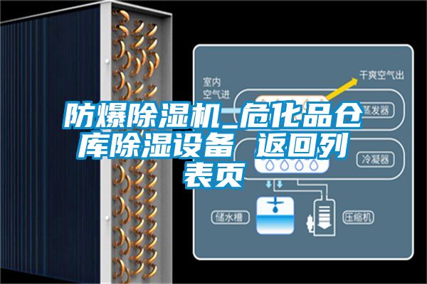 防爆除湿机_?；凡挚獬璞?返回列表页
