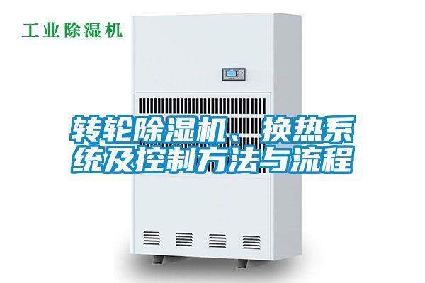 转轮除湿机、换热系统及控制方法与流程