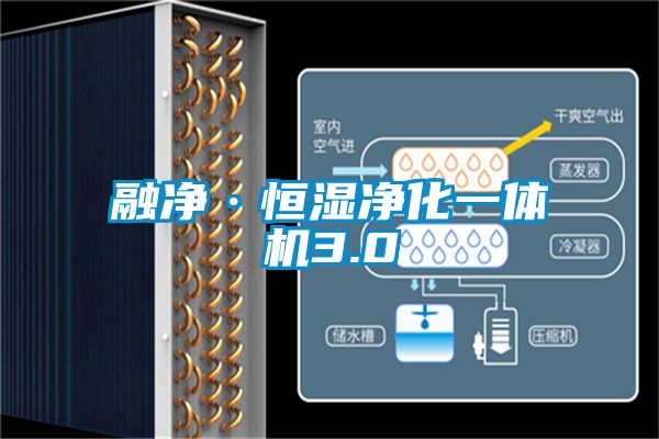 融净·恒湿净化一体机3.0