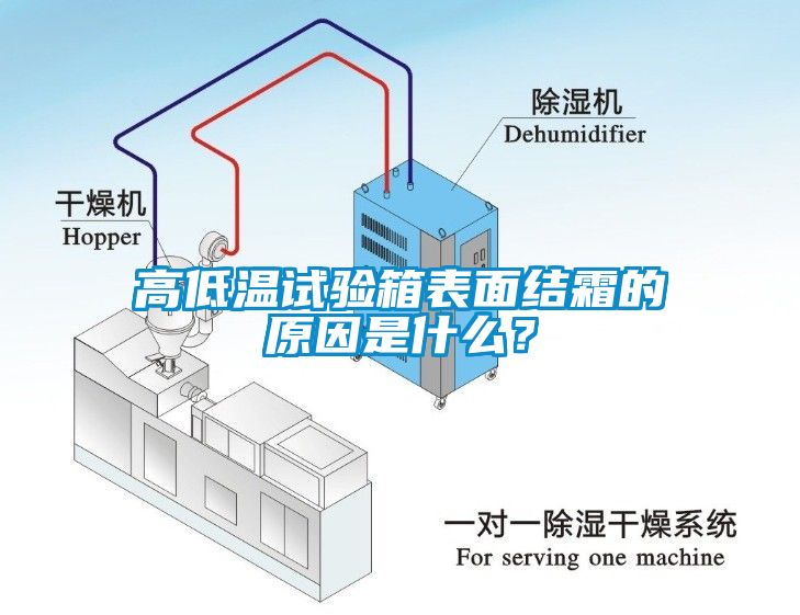 高低温试验箱表面结霜的原因是什么？