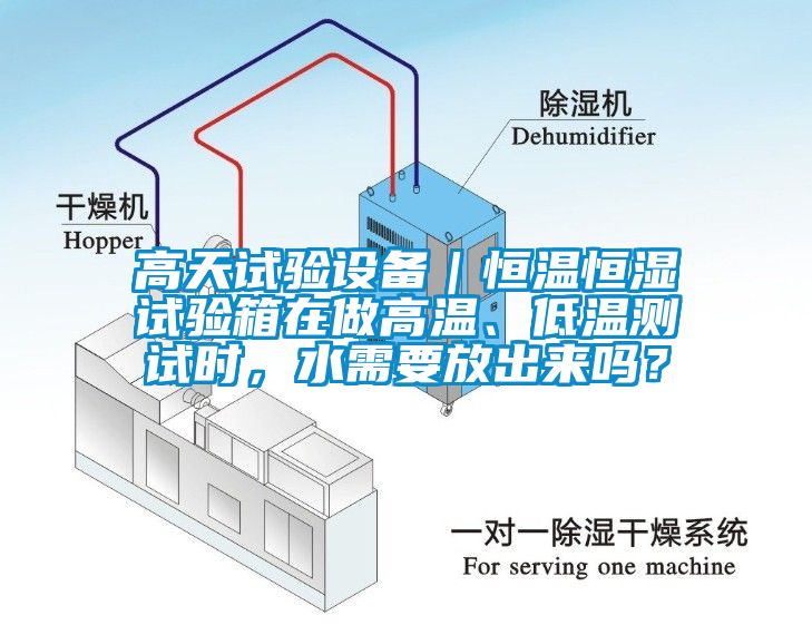 高天试验设备｜恒温恒湿试验箱在做高温、低温测试时，水需要放出来吗？