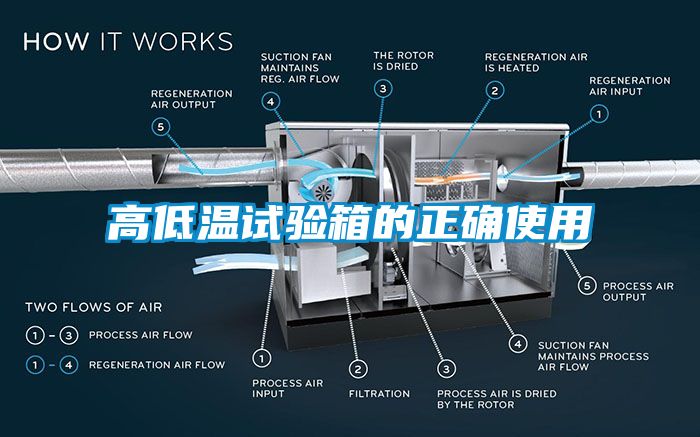 高低温试验箱的正确使用
