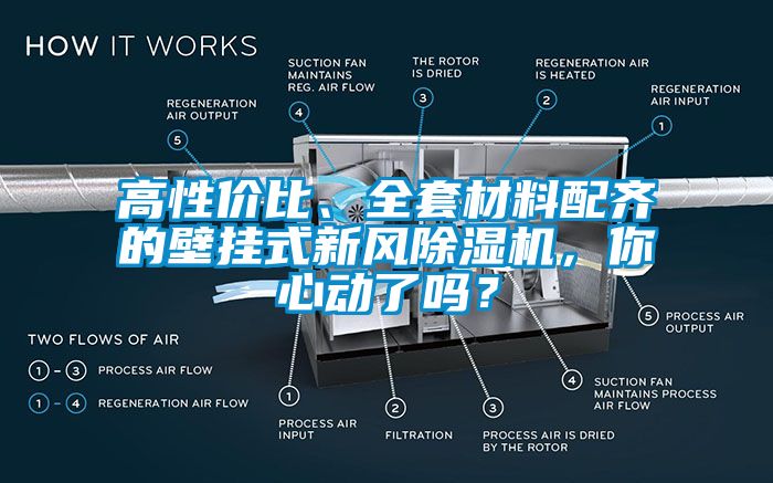 高性价比、全套材料配齐的壁挂式新风除湿机，你心动了吗？