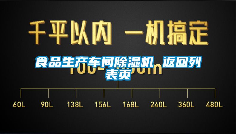 食品生产车间除湿机 返回列表页