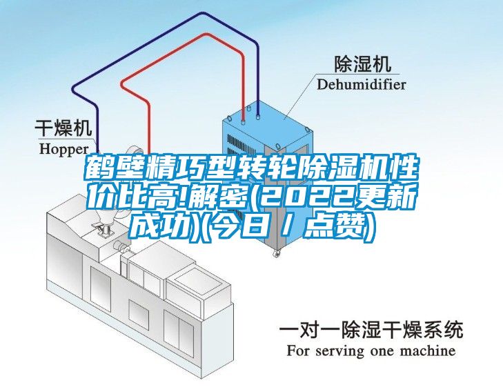 鹤壁精巧型转轮除湿机性价比高!解密(2022更新成功)(今日／点赞)